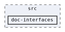 src/doc-interfaces